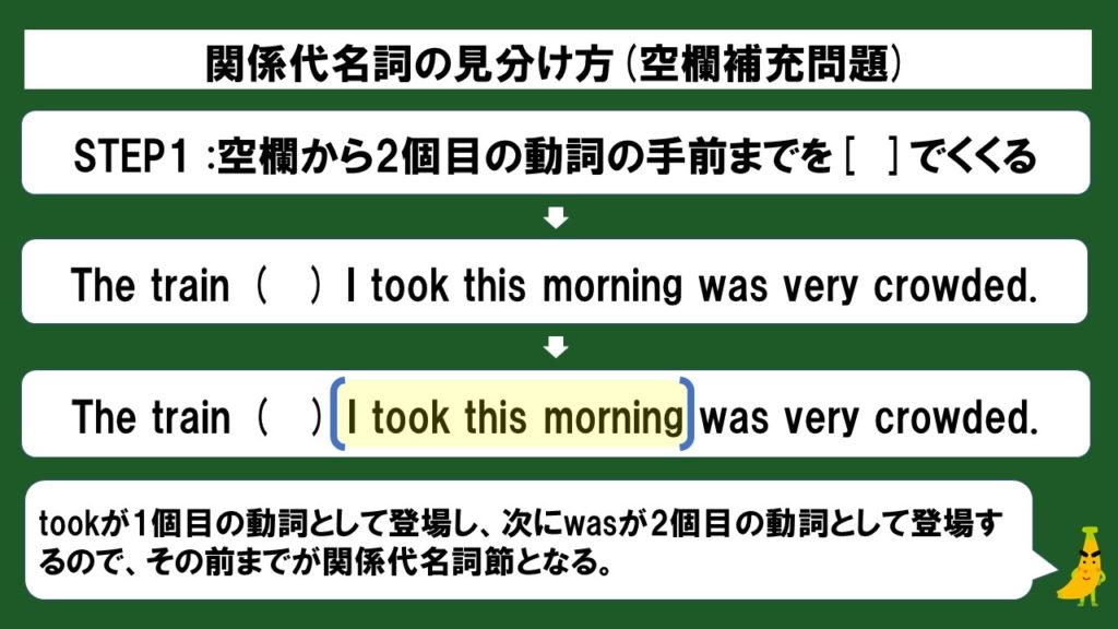 初心者向け 関係代名詞の空欄補充問題をスライド 例題つきで徹底解説