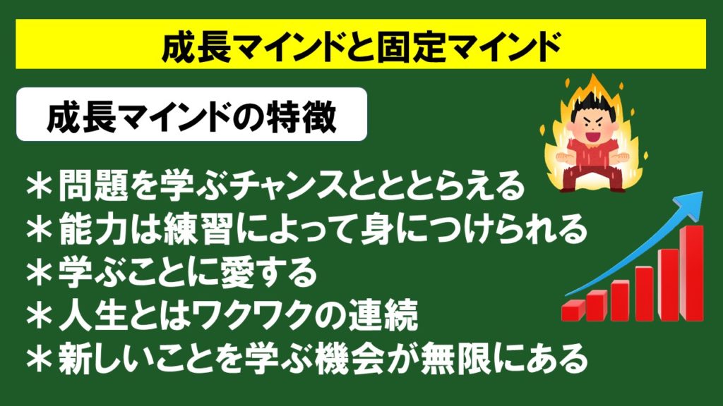 英語力を飛躍的に伸ばすために持つべき成長マインドとは