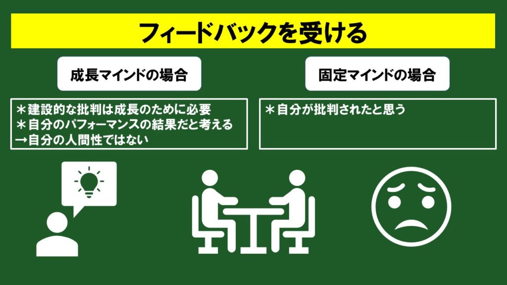 英語力を飛躍的に伸ばすために持つべき成長マインドとは じぃ じの英語道場