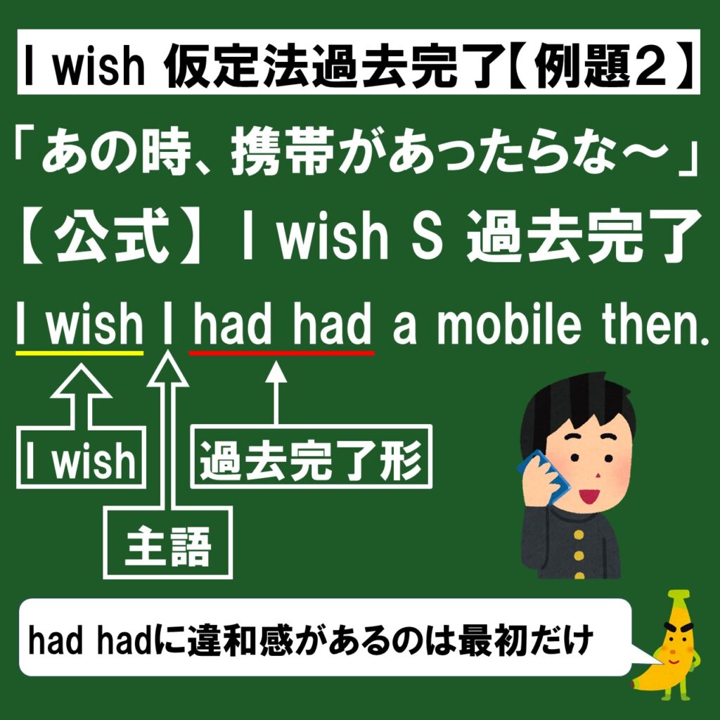 初心者向け】I wish仮定法の2パターンを超わかりやすいスライドで解説＆問題演習 | じぃ～じの日記