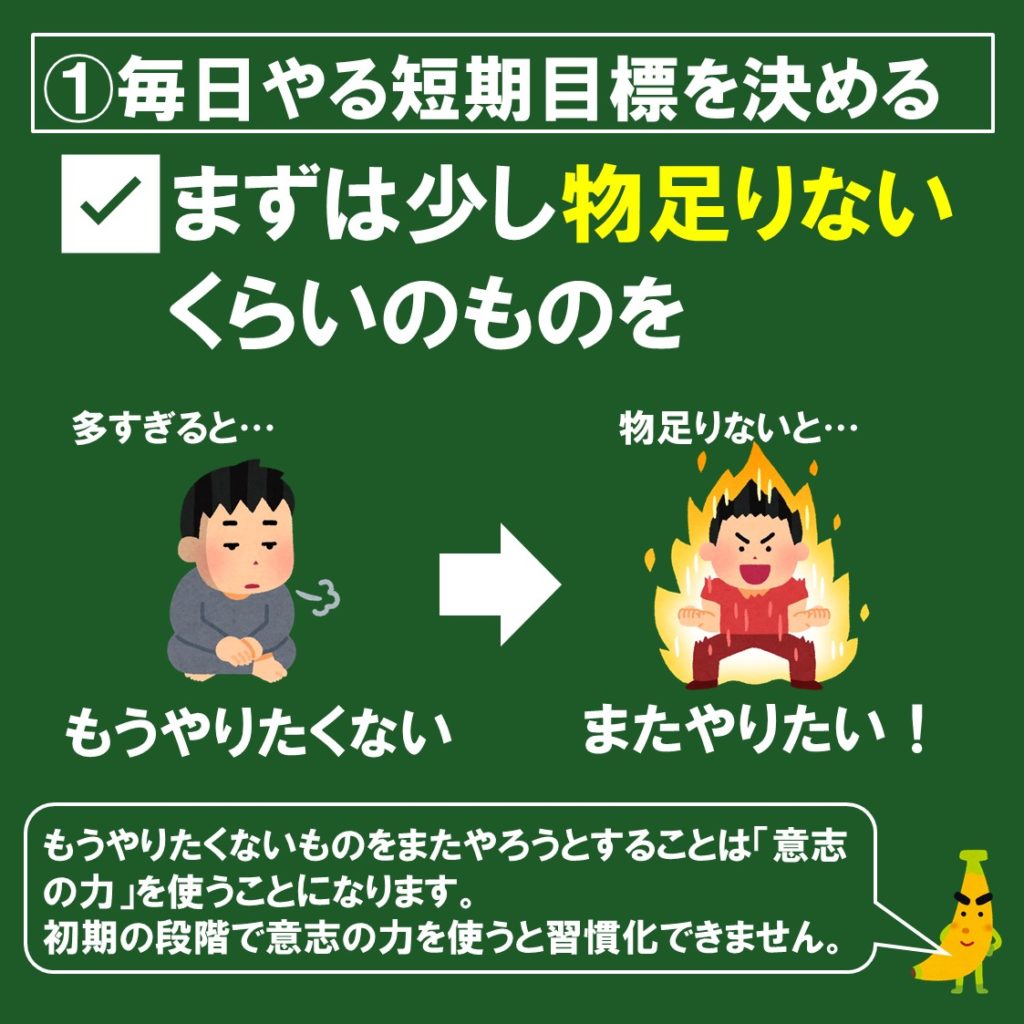 2021年 習慣化のためのコツをスライドで詳しく解説 じぃ じの英語道場