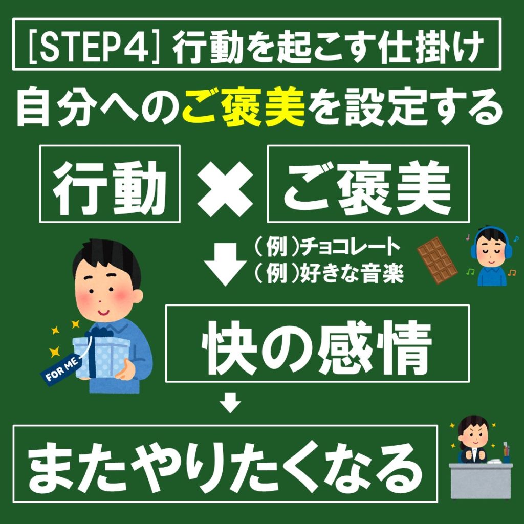 21年 習慣化のためのコツをスライドで詳しく解説 じぃ じの英語道場