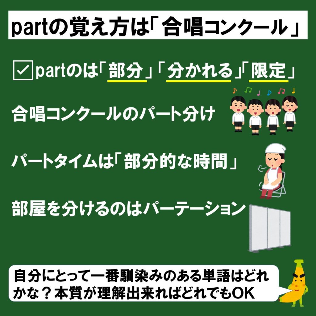 Partのイメージは 覚えるだけで役に立つpartのイメージ じぃ じの英語道場 Partのイメージは 覚えるだけで役に立つpartのイメージ じぃ じの英語道場
