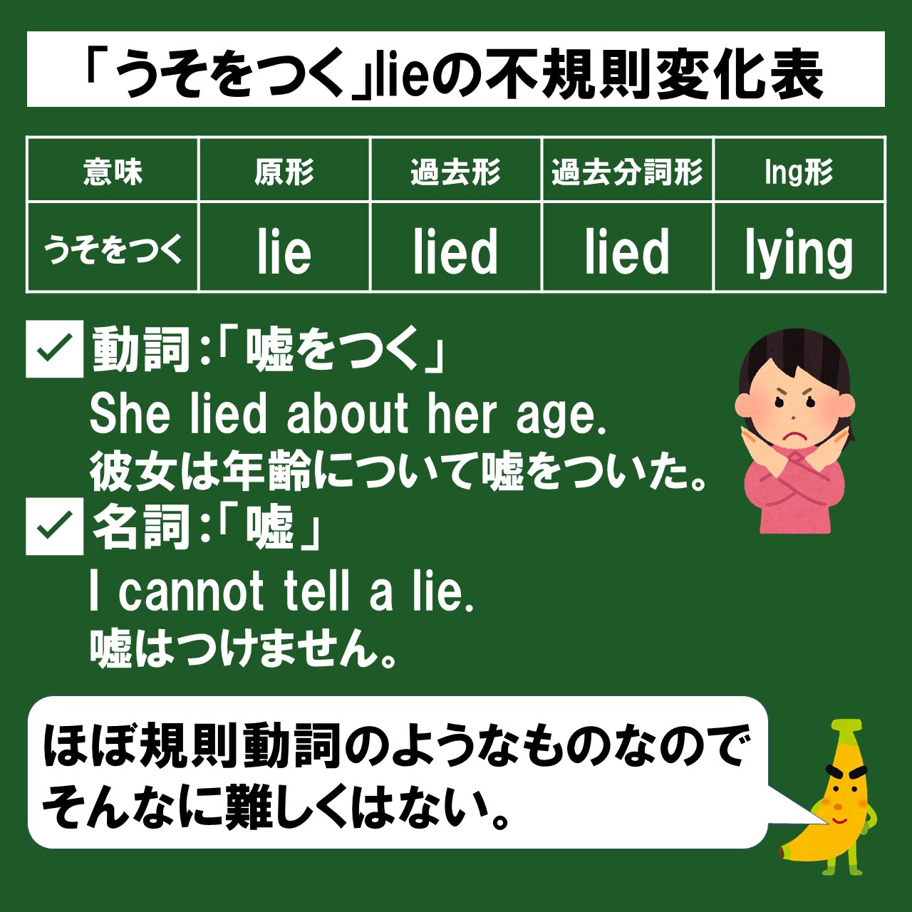 layは「横たえる」ではない！lieとlayの違いをスライド解説＆問題演習 じぃ～じの英語道場