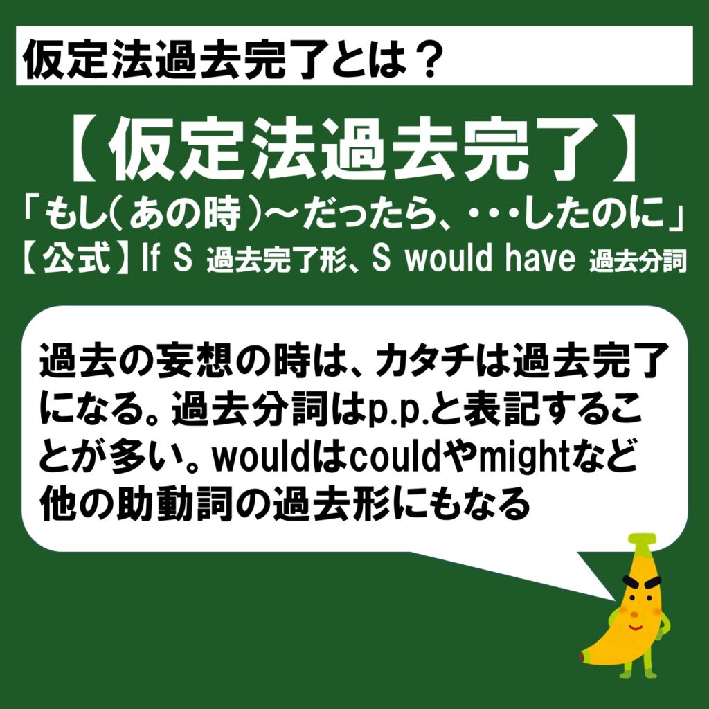 初心者向け 仮定法の基本となる仮定法過去と過去完了をスライド 例文つきでわかりやすく解説 英検準1級専門指導じぃ じの英語道場 初心者向け 仮定法の基本となる仮定法過去と過去完了をスライド 例文つきでわかりやすく解説 英検準1級専門指導じぃ じの英語道場