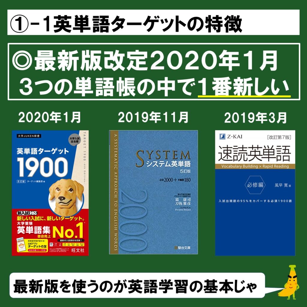 ターゲット シス単 速読英単語 メリット デメリットを徹底比較 じぃ じの英語道場