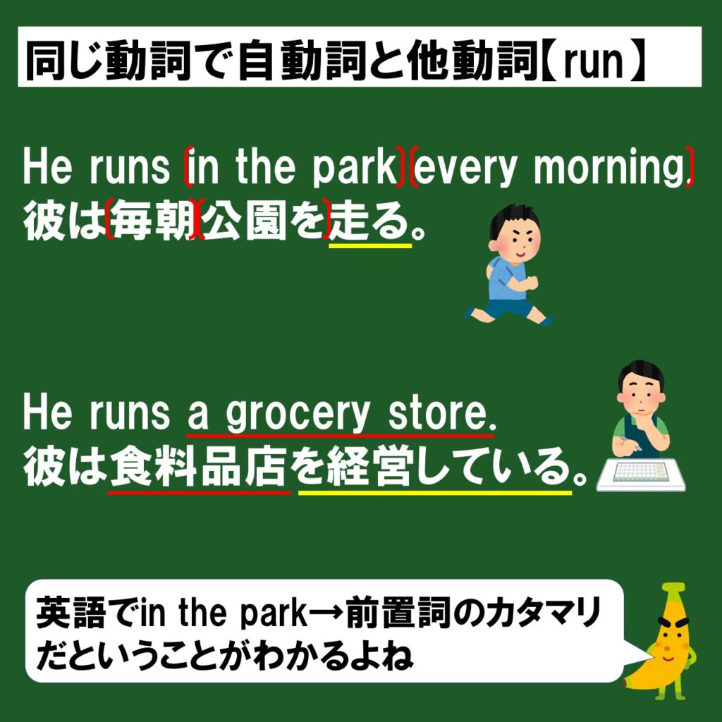 初心者向け 自動詞と他動詞って何 どう区別するの スライド 問題演習で解説 英検準1級専門指導じぃ じの英語道場