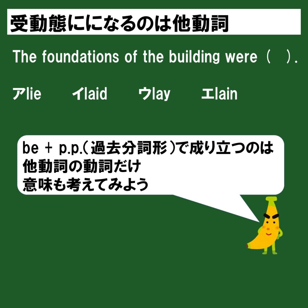 初心者向け 自動詞と他動詞って何 どう区別するの スライド 問題演習で解説 英検準1級専門指導じぃ じの英語道場