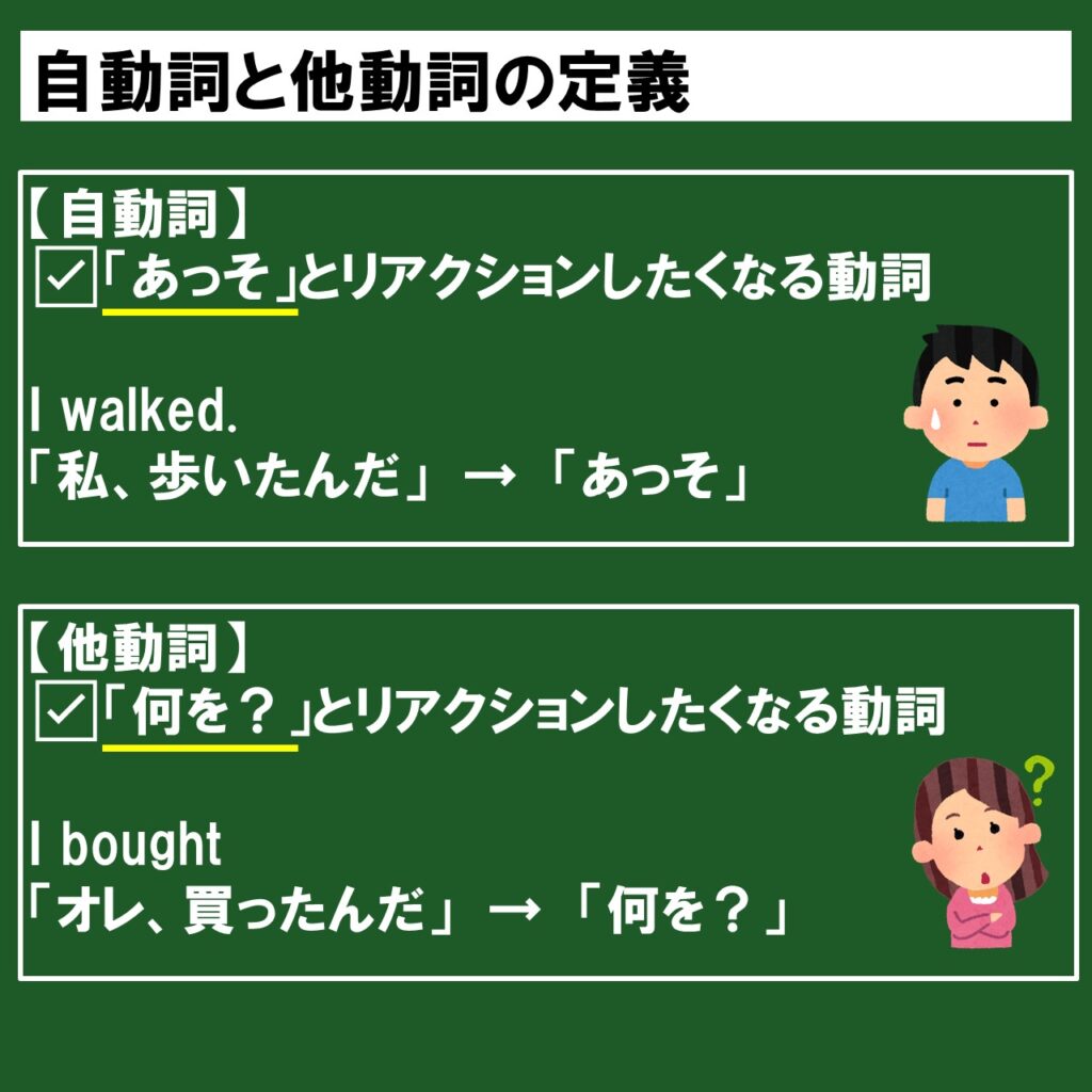 初心者向け 自動詞と他動詞って何 どう区別するの スライド 問題演習で解説 英検準1級専門指導じぃ じの英語道場 初心者向け 自動詞と他動詞って何 どう区別するの スライド 問題演習で解説 英検準1級専門指導じぃ じの英語道場