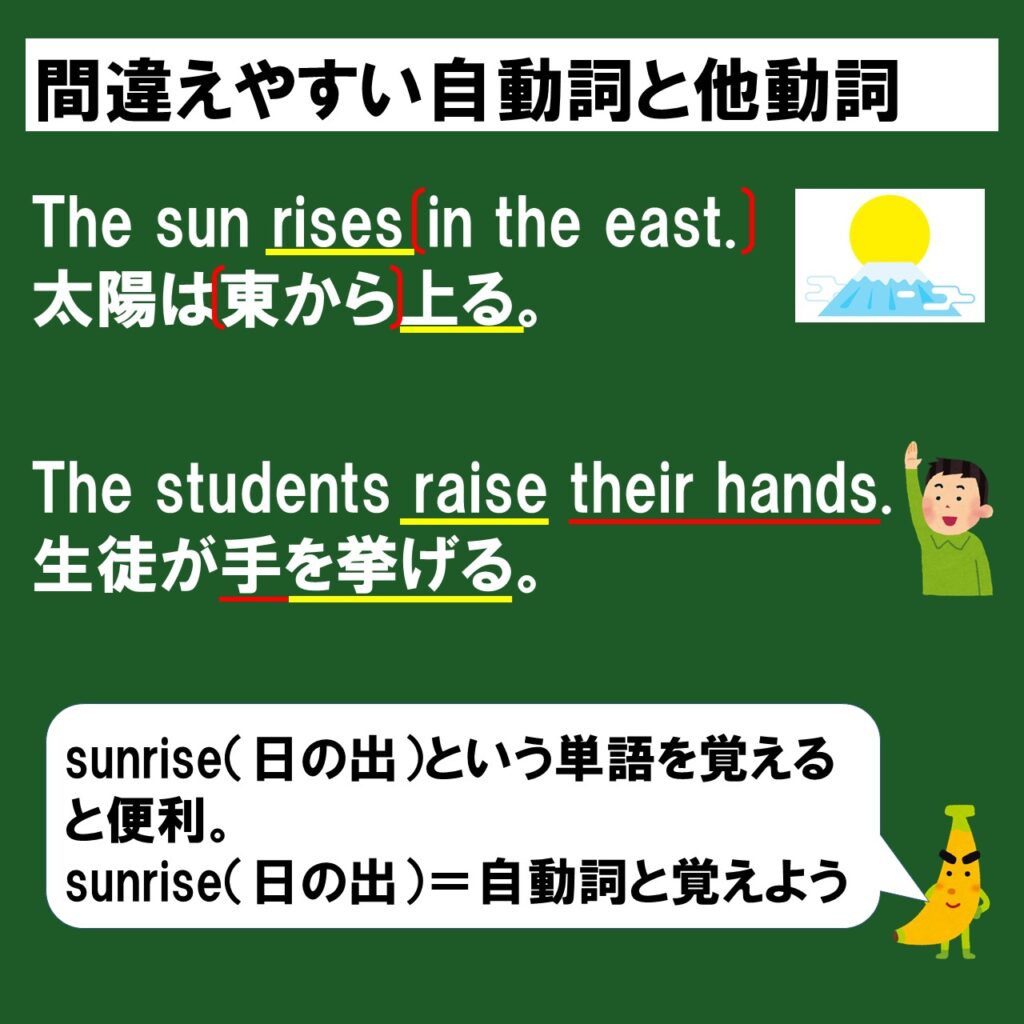 初心者向け 自動詞と他動詞って何 どう区別するの スライド 問題演習で解説 英検準1級専門指導じぃ じの英語道場 初心者向け 自動詞と他動詞って何 どう区別するの スライド 問題演習で解説 英検準1級専門指導じぃ じの英語道場
