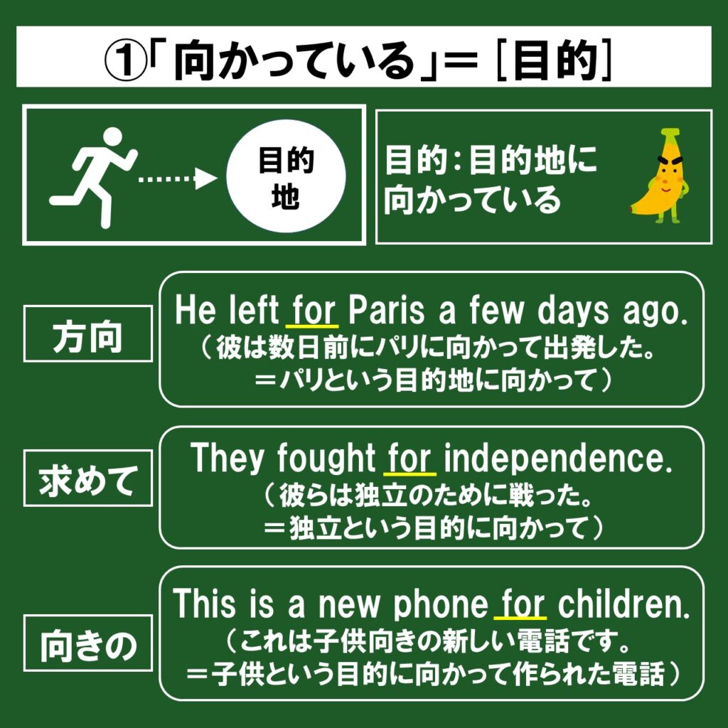 For Her Ageはなぜ 彼女の歳の割には の訳になるのか Forが持つ意外なイメージを解説 じぃ じの英語道場 For Her Ageはなぜ 彼女の歳の割には の訳になるのか Forが持つ意外なイメージを解説 じぃ じの英語道場