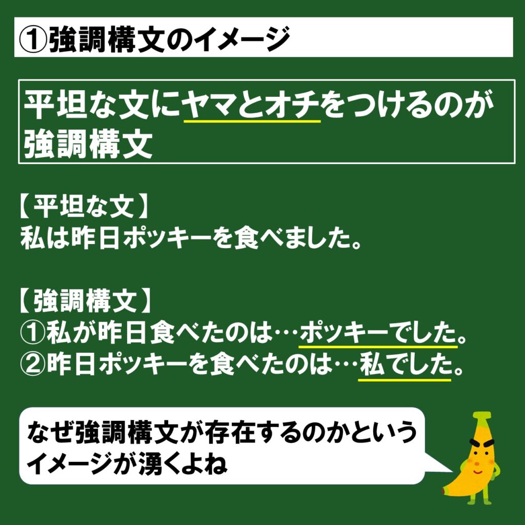 強調構文を徹底解説 作り方 訳し方 形式主語構文 It That構文 との違いを分かりやすく解説