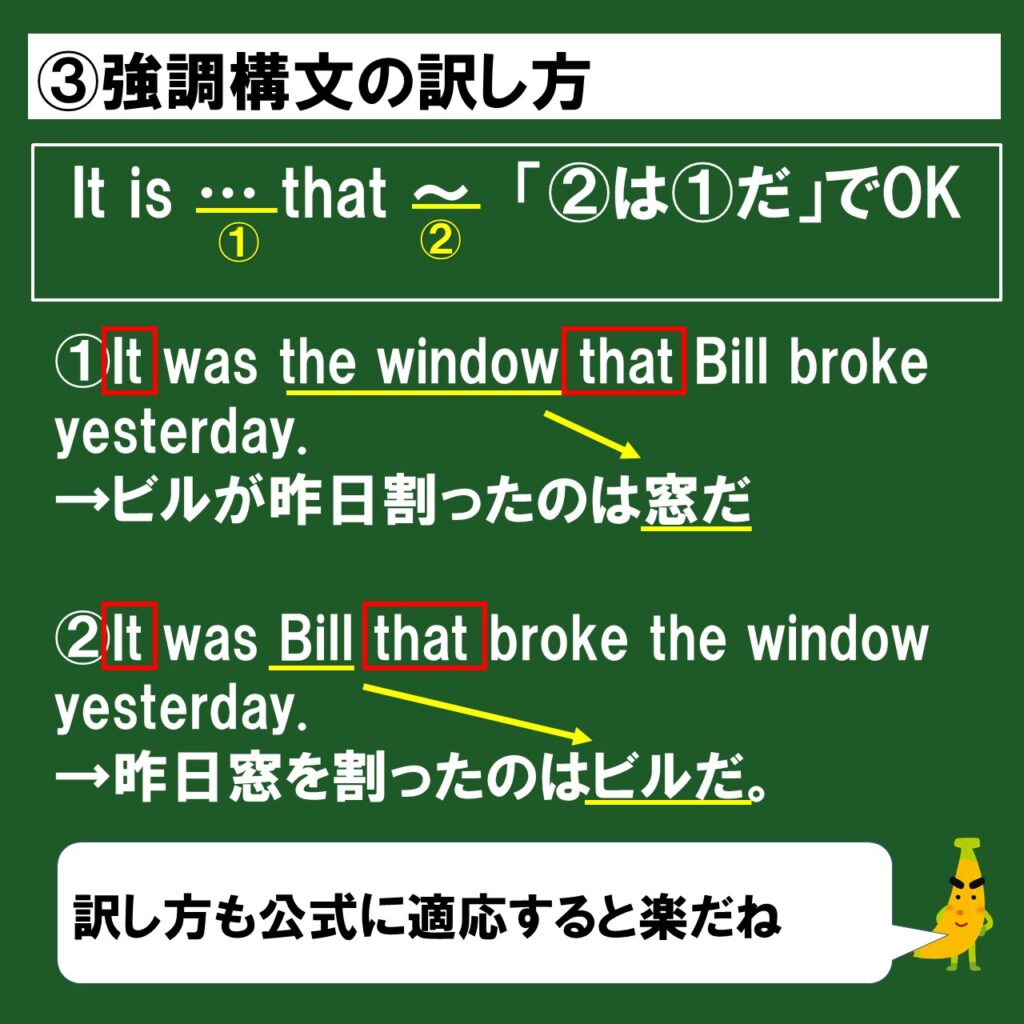 強調構文