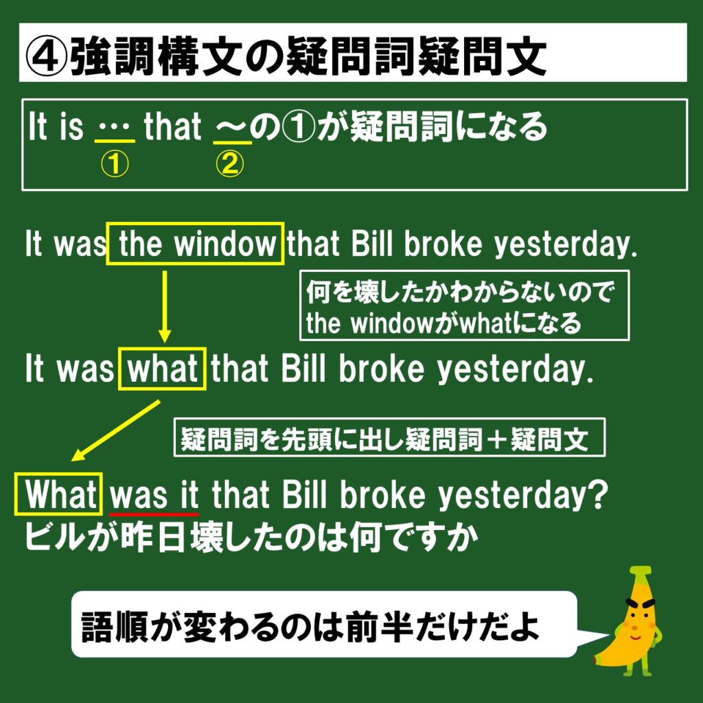 強調構文を徹底解説 作り方 訳し方 形式主語構文 It That構文 との違いを分かりやすく解説